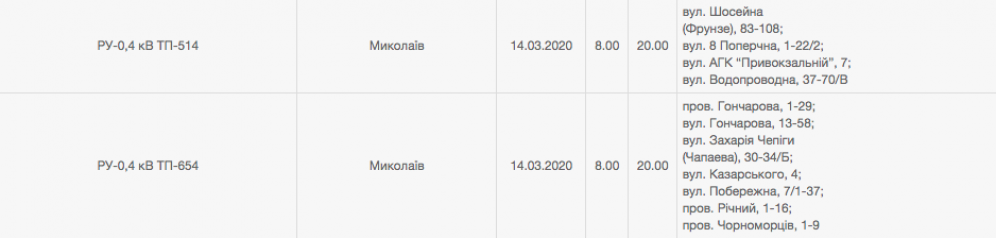 Снимок экрана 2020-03-13 в 23.02.27.png